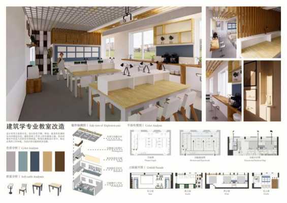 建筑学教室改造（建筑学教室改造效果图）-图2