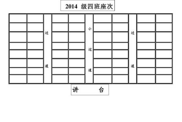 教室排列（教室座位排列方式）-图1