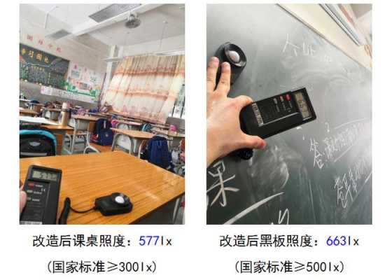 教室黑板照度整改方法（教室黑板照度整改方法及措施）-图1