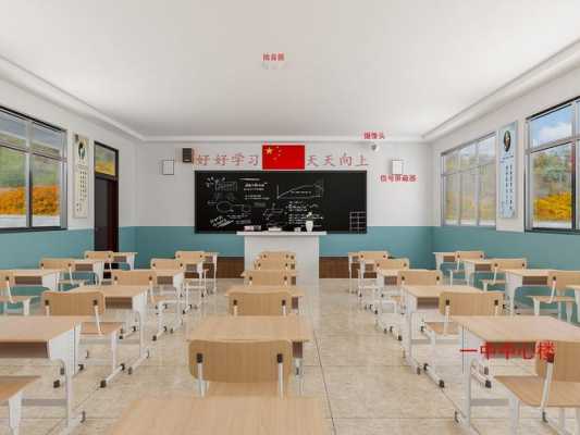 学校教室怎么布局（学校教室怎么布局好）-图3