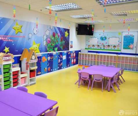 幼儿园教室背景（幼儿园教室背景墙设计效果图）-图3