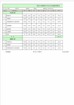 外语教室使用预算（外语教室使用预算表怎么填）-图3