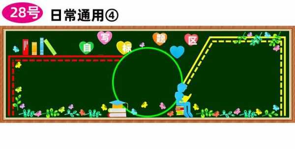 小学教室黑板墙设计（小学教室黑板墙设计图片）-图2