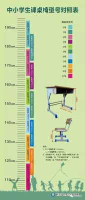 学生教室课桌高度（学生教室课桌高度标准）-图1