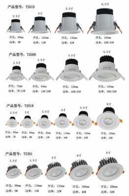 关于教室筒灯瓦数的信息-图3