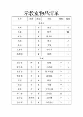 小学班级用品教室（小学班级所需物品清单）-图1