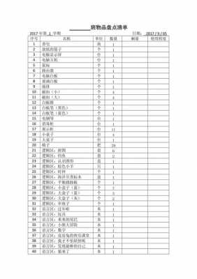 小学班级用品教室（小学班级所需物品清单）-图3