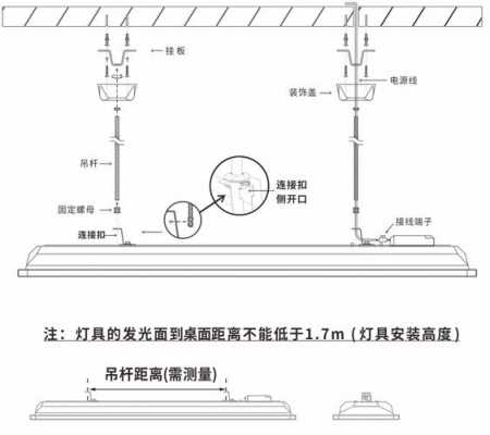 教室灯管吊安装（教室吊管日光灯安装图集）-图2