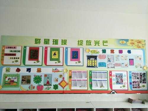 一年级教室装扮设计（小学一年级装饰教室画）-图2