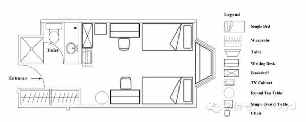 教室单身宿舍cad（宿舍单间平面图）-图1