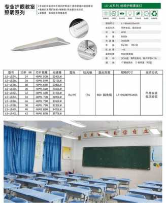 led灯具教室（LED灯具教室灯显指国家标准）-图2