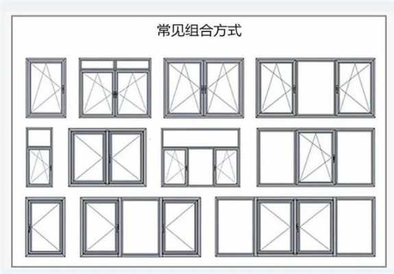 教室窗的尺寸规格（教室窗户尺寸大小）-图3