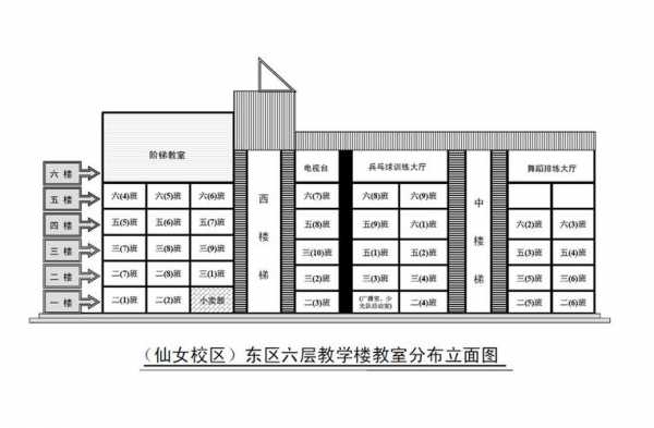 教室划区图片（教室分区图片）-图1