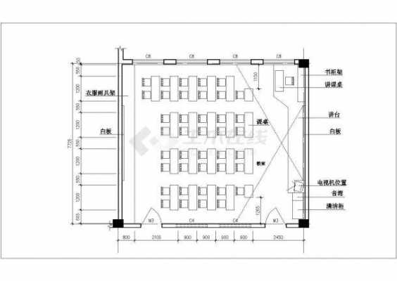 中学教室尺寸标准尺寸（中学教室标准面积多少）-图3