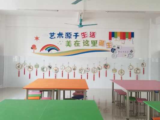 布置小学美术教室（布置小学美术教室图片）-图2