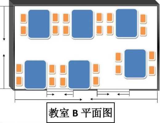 大型培训教室平面图（大型培训室桌椅效果图）-图3