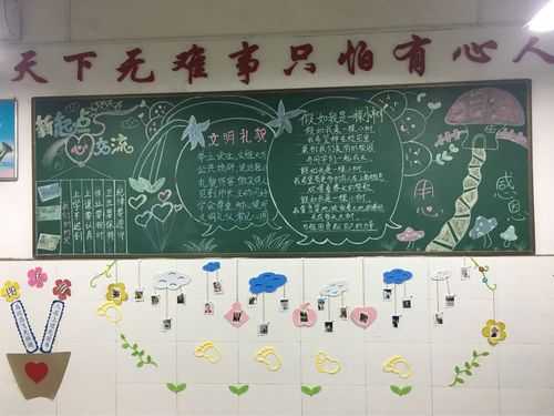 小学教室黑板如何美化（小学教师黑板画）-图2