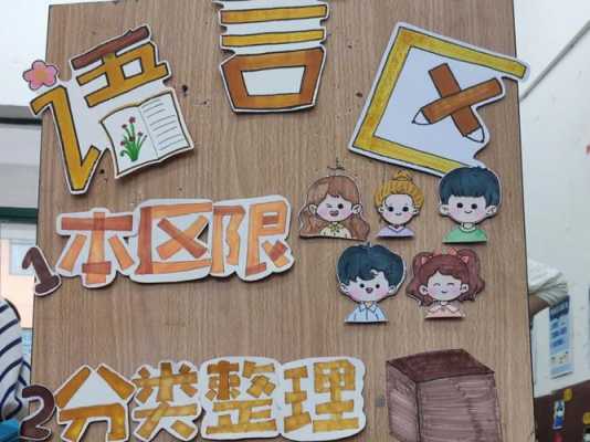 中班教室的区域（中班教室区域环创设计方案）-图2