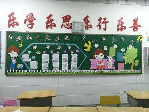 小学教室墙面的布置（小学教室墙面的布置效果图）-图2