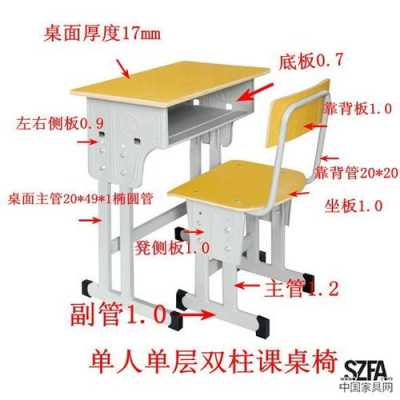 教室课桌椅长宽（教室课桌椅长宽多少）-图3