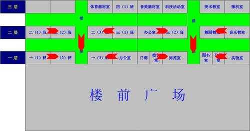 教室走廊疏散宽度（教学楼疏散走道宽度）-图1