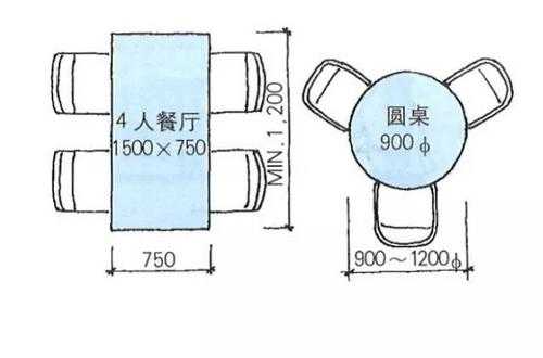 cad教室桌椅模型（cad教室内桌子布局）-图2