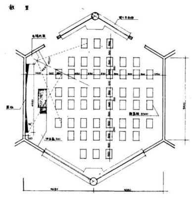 自然教室尺寸（自然教室尺寸标准）-图2