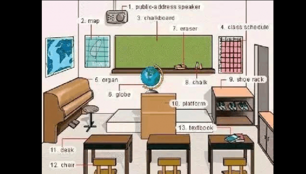 教室长12什么（教室长什么样用英语表示）-图1