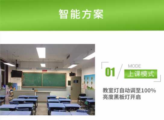 学校教室照明色温（学校教室照明照度标准）-图3