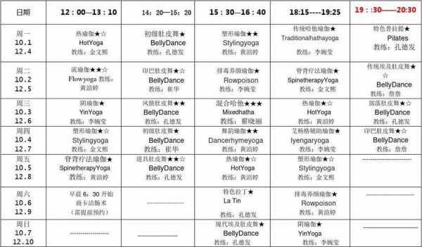 瑜伽会馆进教室规定（瑜伽馆会员上课须知）-图2