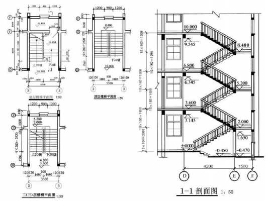 教室楼梯如何设计（教室楼梯平面图）-图2