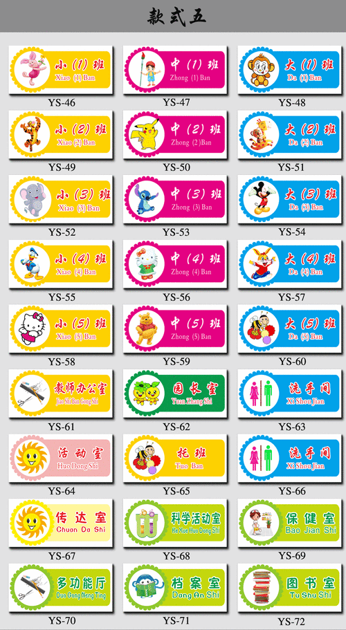 幼儿园专用教室名称（幼儿园洋气的教室名字）-图2