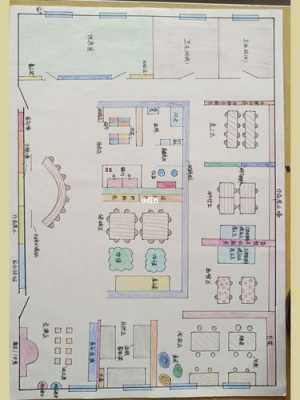 幼儿教室区域划分（幼儿教室区域划分平面设计图）-图3