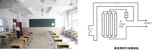 教室电灯电线粗细（教室的电灯是串联还是并联）-图1