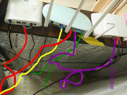 教室里网线接法图解（教室电脑网线怎么插在哪里）-图2