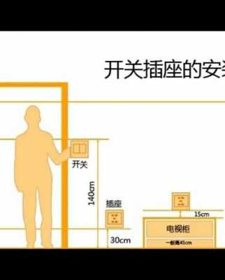 小学教室插座高度（小学插座高度规范）-图2