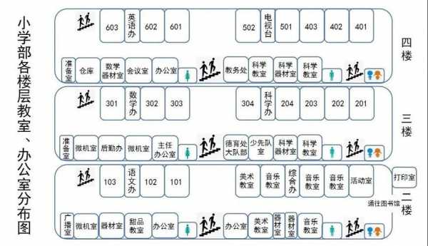 教室位置单个图（教室位置图怎么画）-图3