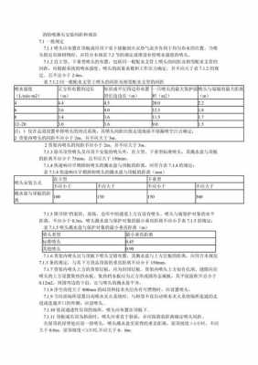 喷淋头教室间距（喷淋头布置间距）-图2