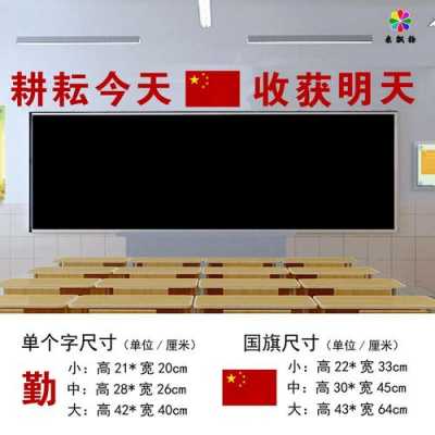 教室外墙大字标语（教室外墙宣传画）-图2