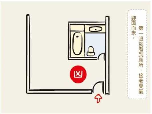 包含厕所对着教室风水的词条-图1