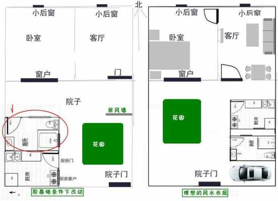 包含厕所对着教室风水的词条-图3