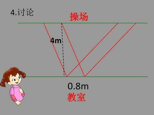 教室求面积是多少（求教室面积的公式）-图3