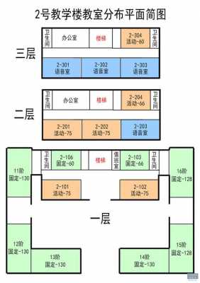 高中教室分布图（高中教室布置图片大全板面）-图3