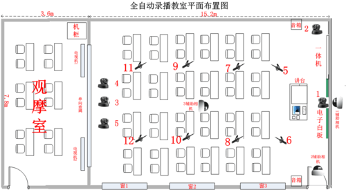 教室标准尺寸（30人教室标准尺寸）-图2