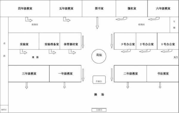 小学教室建设图纸（小学教室建设图纸大全）-图3