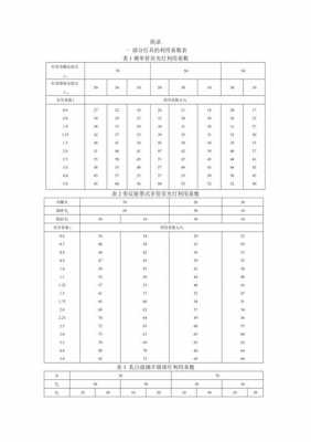 教室灯具利用系数（教室灯具利用系数是多少）-图2