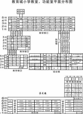 教室座位平面图（教室座位平面图片）-图1