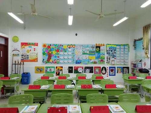 小学教室格局设计（小学教室布置设计理念）-图2