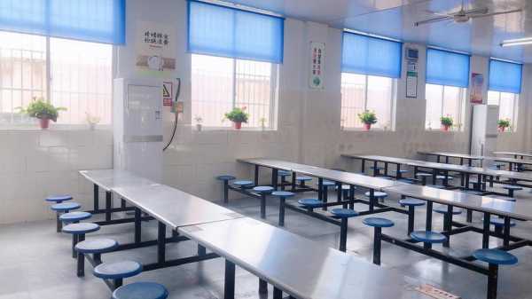 小学教室餐厅（小学餐厅面积标准）-图2