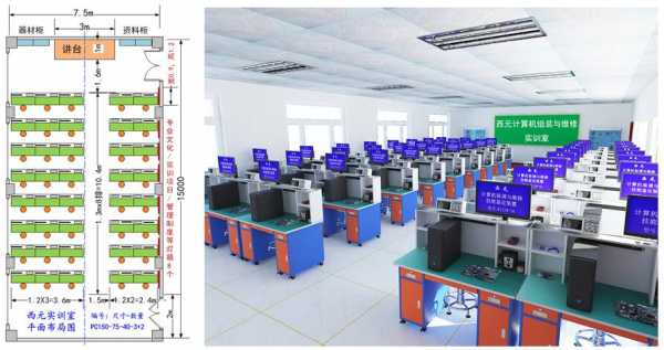 电脑教室装修（电脑教室布线图）-图1